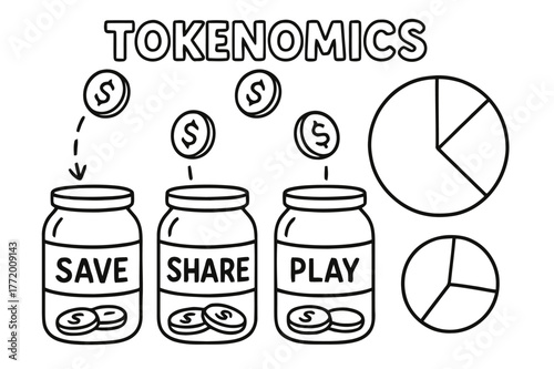 Tokenomics Coloring Fun. Tokenomics for kids children?s coloring book illustration, outlined drawing, three jars labeled ?Save,? ?Share,? and ?Play? with