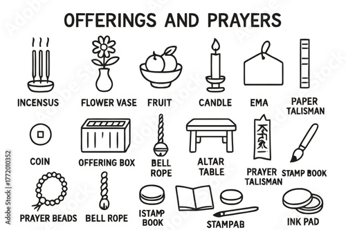 Spiritual Offerings Icons. Offerings and prayers. Hand-drawn doodle illustration Offerings and prayers incense sticks, flower vase, fruit offerings, candle,