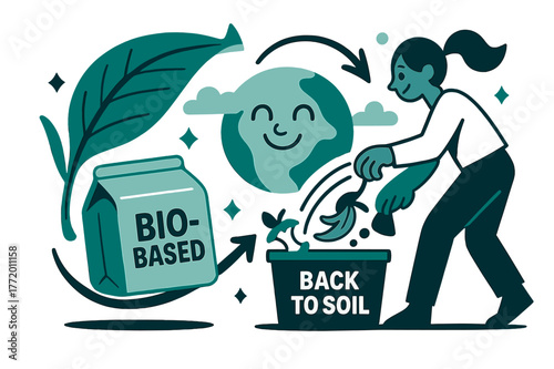Bioplastics Revolution. Bioplastics and their role in reducing waste. A banana leaf morphs into a sleek package stamped ?Bio-based?; arrows sweep food scraps