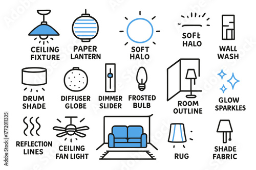 Ambient Lighting Doodles. Ambient lighting. Hand-drawn doodle illustration ambient lighting [ceiling fixture (accented), paper lantern (accented), soft halo