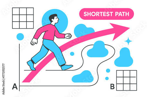 Geometric Pathfinding Art. Vector Displacement Diagram. A figure walks around obstacles, but a clean arrow cuts directly from A to B; ?Shortest Path? glows
