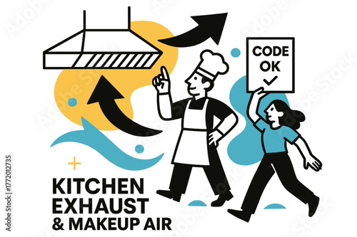 Hood Airflow Dynamics. Kitchen Exhaust & Makeup Air. Grease hoods channel bold, fast arrows to the roof while gentle counterflow replenishes the space. A crisp