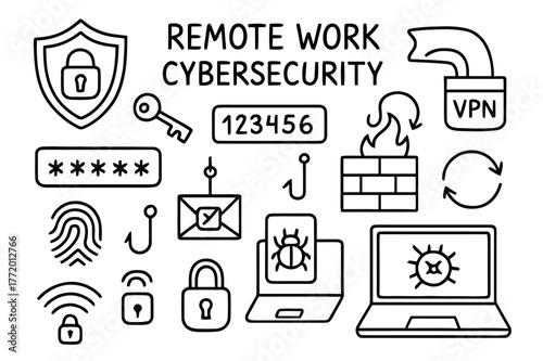 Remote Work Cybersecurity Icons. Remote work cybersecurity. Hand-drawn doodle illustration remote work cybersecurity shield, lock, key, two-factor code, VPN