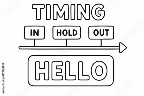 Kids' Sequence Timeline. Text timing timeline children?s coloring book illustration, outlined drawing, a simple timeline bar with blocks labeled IN, HOLD, OUT
