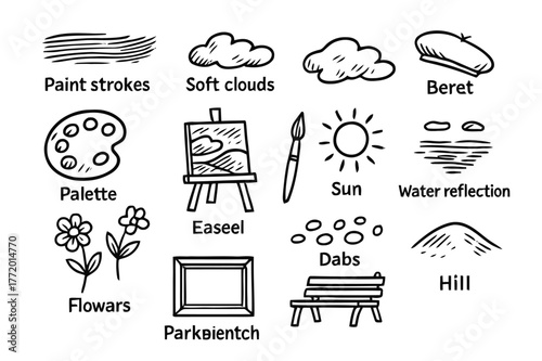 Impressionism Doodle Icons. Impressionism. Hand-drawn doodle illustration impressionism paint strokes, soft clouds, flowers, palette, beret, easel, brush, sun,