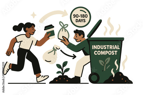 Compostable Packaging Magic. Compostable packaging in action. Coffee cups and produce bags glide into a green bin labeled ?Industrial compost?; a timer ring