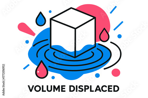 Floating Cube Dynamics. Displacement in Fluids. A floating cube pushes water down; ?Volume Displaced? appears in minimal sans-serif type. Droplets and ripples