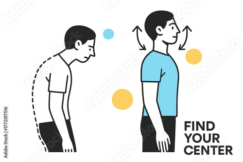 Posture Improvement Illustration. Posture Correction. A figure straightens with dotted before/after outlines; arrows lift the shoulders gently. Caption: ?find