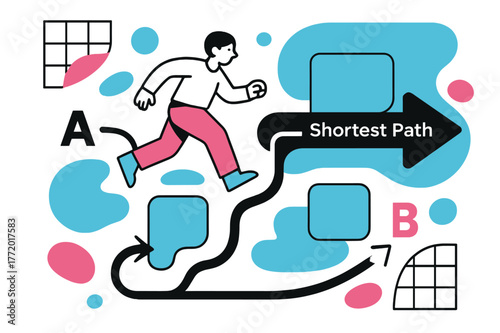 Shortest Path Illustration. Vector Displacement Diagram. A figure walks around obstacles, but a clean arrow cuts directly from A to B; ?Shortest Path? glows