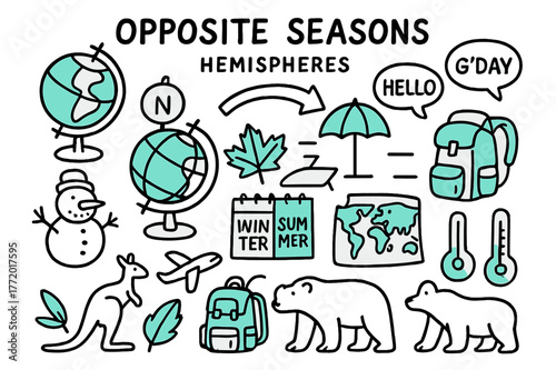 Opposite Seasons Doodle. // Opposite seasons: hemispheres. Hand-drawn doodle illustration Opposite seasons: hemispheres [two globes N/S (accented), season swap