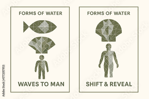 Geometric Water Forms. Forms of Water. Two vertical A6 banners with safe margins, centered composition, no elements touching edges, geometric, olive green and