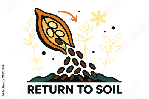 Seeds in Motion. Seeds ? Harvest Memory. Open pod spills mature seeds onto the earth; ghosted outlines hint at past growth above. Text ?return to soil?. Modern