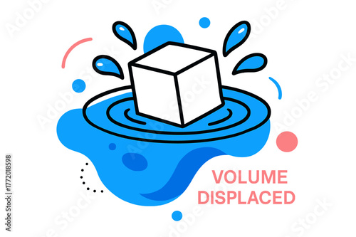 Floating Cube Dynamics. Displacement in Fluids. A floating cube pushes water down; ?Volume Displaced? appears in minimal sans-serif type. Droplets and ripples