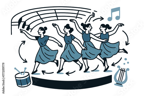 Expressive Dance Symphony. Amphitheater ? Chorus in Motion. Dancers sweep in a semicircle; arrows trace their synchronized steps. Drums and lyre icons pulse at