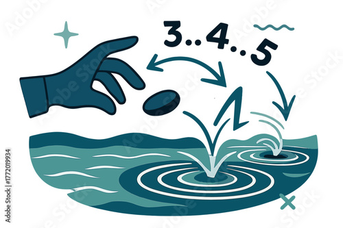 Skipping Stone Motion. Pebble ? Ocean Toss. A hand skips a stone across calm waves; concentric splash circles expand in rhythm. Text ?......? arcs with the