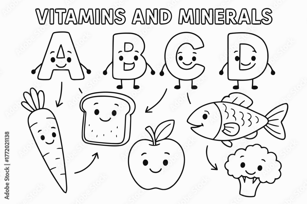 Naklejka premium Vitamin-Food Coloring Fun. Vitamins and minerals children?s coloring book illustration, outlined drawing, smiling letter icons like A, B, C, D next to friendly