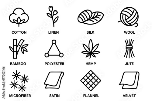 Fabric Material Icons. Fabric materials. Line icon set of fabric materials: cotton, linen, silk, wool, bamboo, polyester, hemp, jute, microfiber, satin,