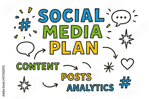 Playful Social Media Sketch. Social Media Plan ? Doodle / Sketch; lettering: playful hand-drawn with rough sketch outlines; layout: casual with arrows, likes,