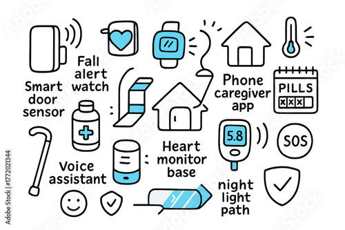 Elderly Care Doodle. // Elder care & home monitoring. Hand-drawn doodle illustration elder care & home monitoring [smart door sensor (accented), fall alert