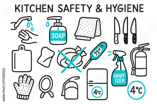 Kitchen Safety Essentials. // Kitchen safety & hygiene. Hand-drawn doodle illustration Kitchen safety & hygiene [handwashing tap (accented), soap dispenser
