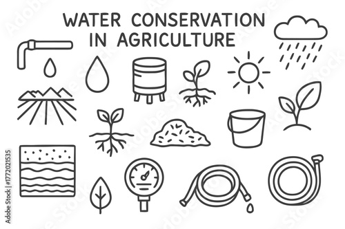Agricultural Water Conservation. Water conservation in agriculture. Hand-drawn doodle illustration Water conservation in agriculture irrigation pipe, droplet,