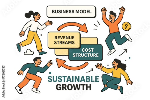 Dynamic Business Model Design. Pitch Deck ? Business Model. Layered cards show revenue streams and cost structures; arrow loops tie them together. Caption