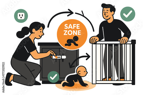 Babyproofing Essentials. Safety & babyproofing. Outlet covers, cabinet locks, and a gate align with green checks; ?Safe zone? glows near a crawling baby icon.
