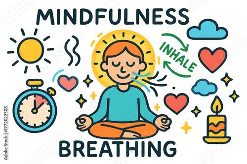 Mindful Breathing Doodle. Mindfulness and breathing. Colorful Hand-drawn doodle Children illustration Mindfulness and breathing calm person, breath lines,