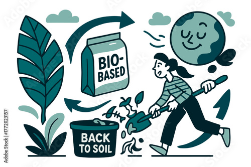 Bioplastics Revolution. Bioplastics and their role in reducing waste. A banana leaf morphs into a sleek package stamped ?Bio-based?; arrows sweep food scraps