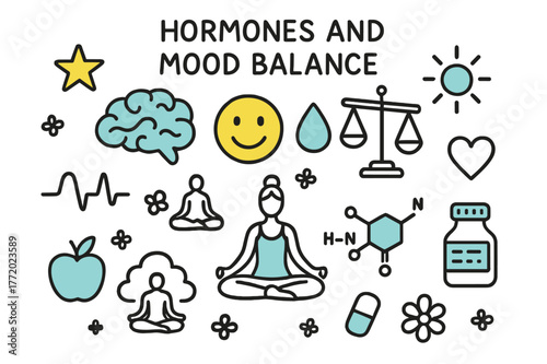 Hormone Mood Doodles. Hormones and mood balance. Hand-drawn doodle illustration hormones and mood balance [brain (accented), smile face (accented), drop symbol