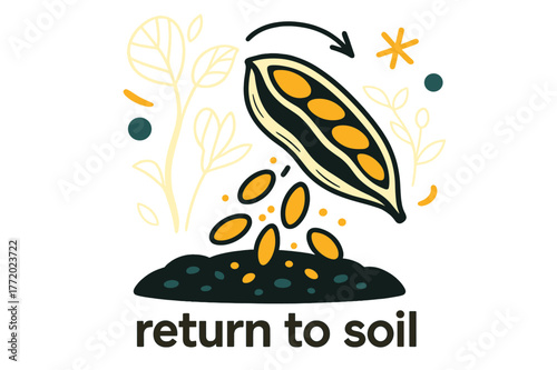 Seeds in Motion. Seeds ? Harvest Memory. Open pod spills mature seeds onto the earth; ghosted outlines hint at past growth above. Text ?return to soil?. Modern