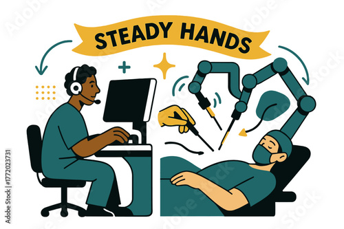 Remote Surgery Precision. Robotic remote surgery. A surgeon guides delicate instruments from a console while a robot mirrors the motion; ribbon reads ?steady