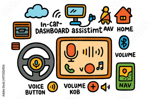 In-Car Dash Doodles. In-car dashboard assistant. Colorful Hand-drawn doodle Children illustration In-car dashboard assistant steering wheel, infotainment