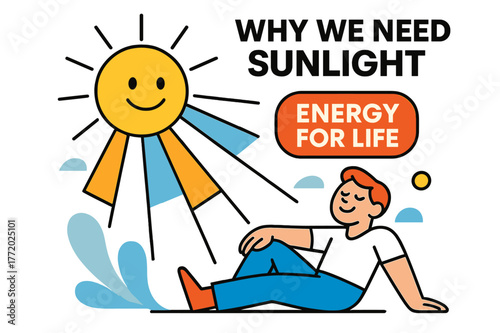 Sunlight's Vital Energy. Why We Need Sunlight. A glowing sun radiates soft geometric beams toward a smiling figure soaking in warmth. Floating text reads