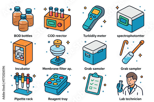 Laboratory Icon Set. Wastewater laboratory testing. Colorful isometric vector icons set of Wastewater laboratory testing: BOD bottles, COD reactor, turbidity