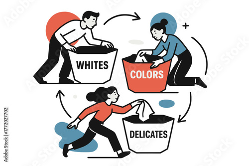 Laundry Basket Organization. Organizing Laundry Baskets. Three geometric bins labeled ?Whites,? ?Colors,? and ?Delicates? form a tidy triangle. Floating arrows
