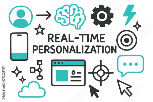 Real-Time Personalization Icons. // Real-time personalization. Hand-drawn doodle illustration Real-time personalization [user profile (accented), AI brain