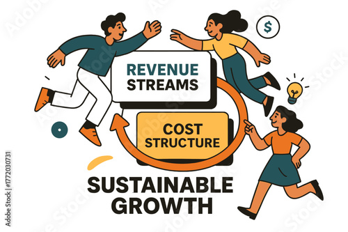 Layered Business Growth. Pitch Deck ? Business Model. Layered cards show revenue streams and cost structures; arrow loops tie them together. Caption
