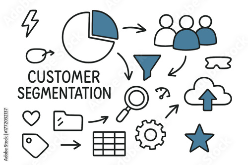 Customer Segmentation Doodle. // Customer segmentation. Hand-drawn doodle illustration Customer segmentation [pie chart (accented), group of users (accented),