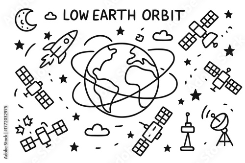 Earth Orbit Doodle. Low Earth orbit. Hand-drawn doodle illustration low Earth orbit planet Earth, satellites, debris, orbit paths, rocket, antenna, clouds,