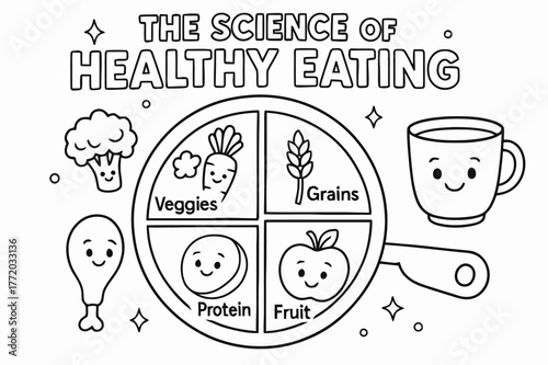 Healthy Eating Guide. The science of healthy eating children?s coloring book illustration, outlined drawing, a friendly plate divided into sections for