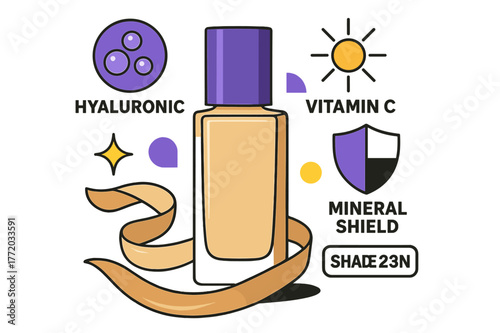 Floating Beauty Ingredients. Ingredient Callouts. A bottle floats amid icons: hyaluronic bead, vitamin C spark, mineral shield; tag reads ?Shade 230N.? Swatch