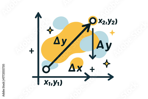Vector on Coordinate Plane. Displacement on Coordinate Plane. Dots mark (x?, y?) and (x?, y?); a diagonal vector connects them cleanly. ??x, ?y? floats beside