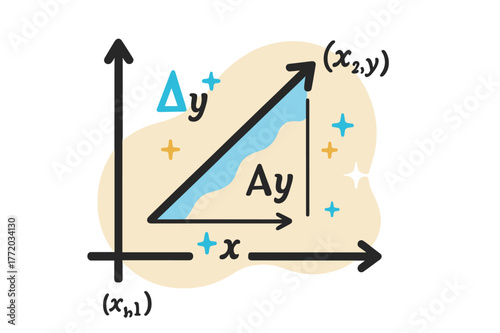 Geometric Vectors and Grid. Displacement on Coordinate Plane. Dots mark (x?, y?) and (x?, y?); a diagonal vector connects them cleanly. ??x, ?y? floats beside