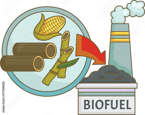 Biofuel Production Process from Crops Illustration