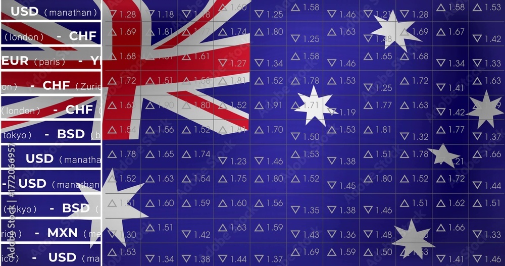 Naklejka premium Displaying Australian flag graphic over virtual trading screen, with currency list and trend arrows