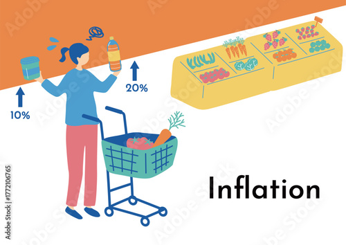 インフレに戸惑う買い物中の女性