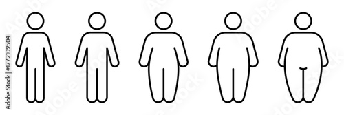 Different types body people line icon set. Size body person thin to fat, underweight, normal, overweight, obese, extremely obese, diet, healthy lifestyle, overeating, level obesity, body mass index.
