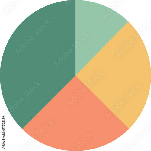 Pie Chart with Four Unequal Sections