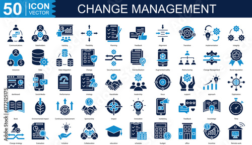 Change Management icon collection set. Containing Communications, Stakeholders, training, Flexibility, Planning icon.